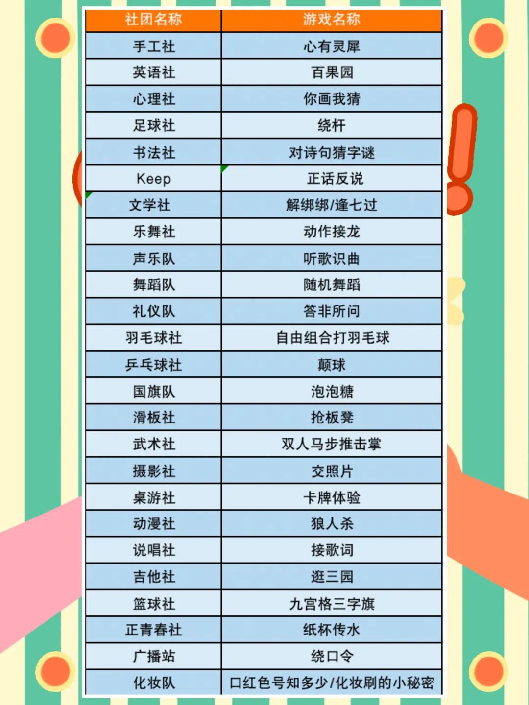 篮球投篮相关游戏规则视频_投蓝球视频_篮球视频投篮