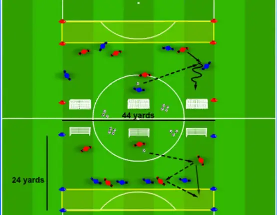 U12足球训练：如何通过五大训练提升队员
