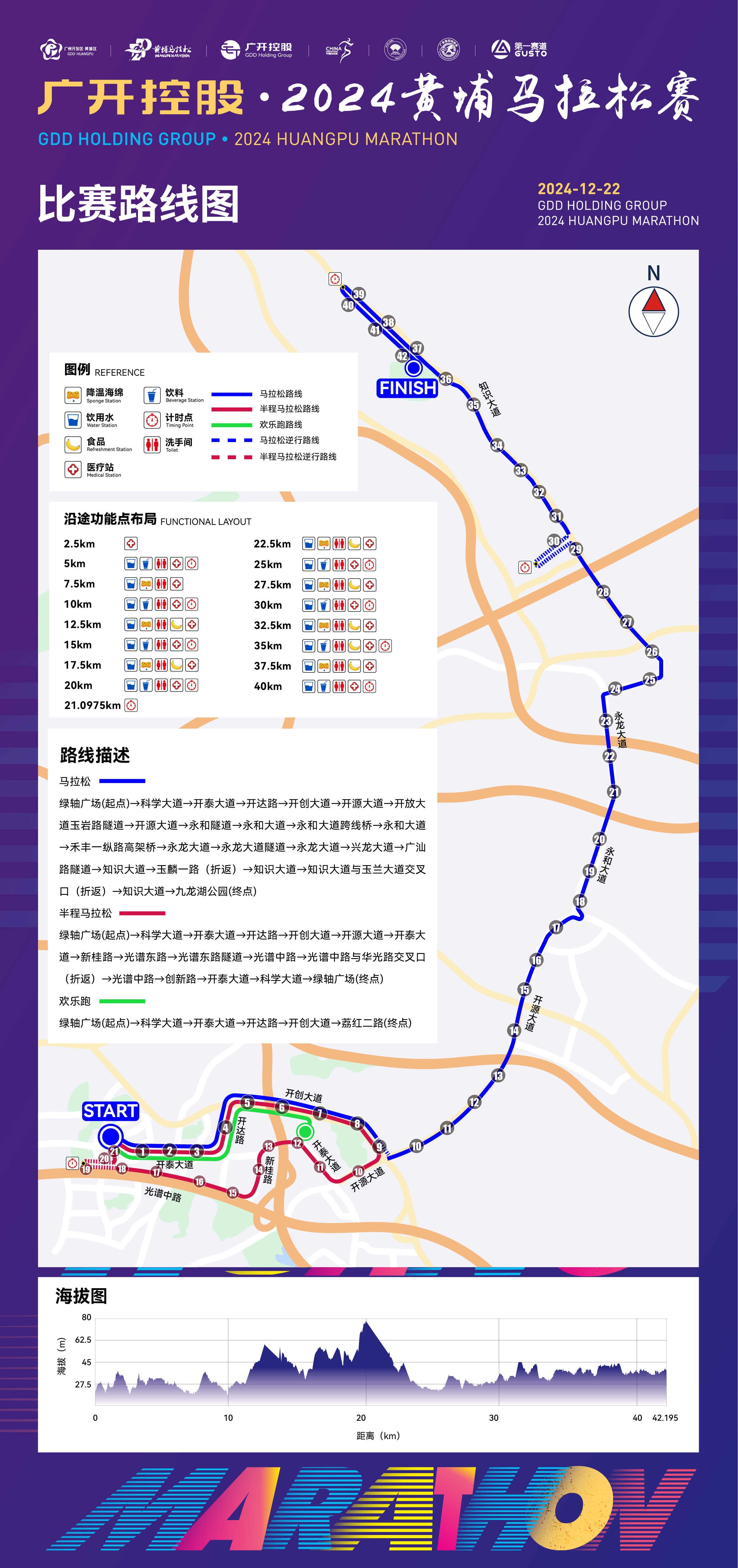 2024黄埔马拉松赛12月22日开跑，赛